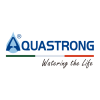 Aquastrong Malaysia Sdn Bhd